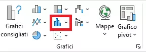 Icona dell’istogramma su Excel