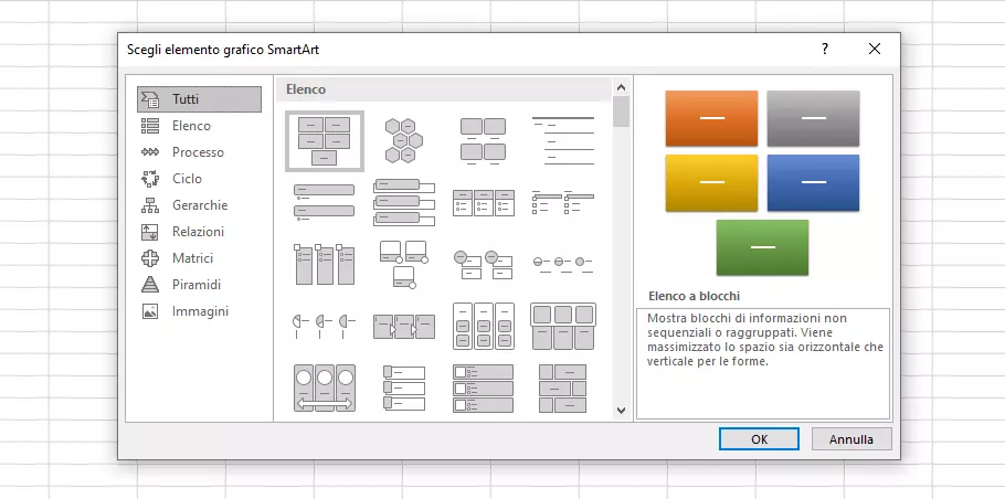 Diversi modelli SmartArt