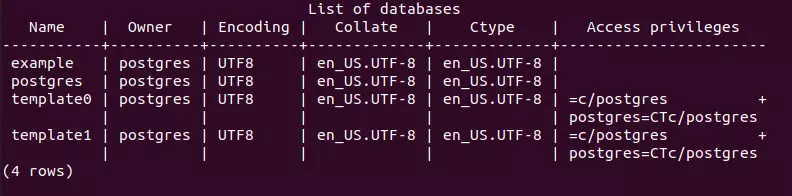 Lista dei database su PostgreSQL su Ubuntu 20.04