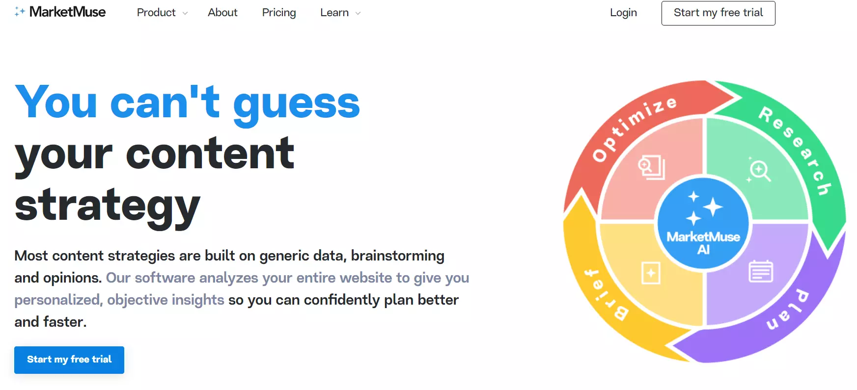 Schermata del sito web di MarketMuse