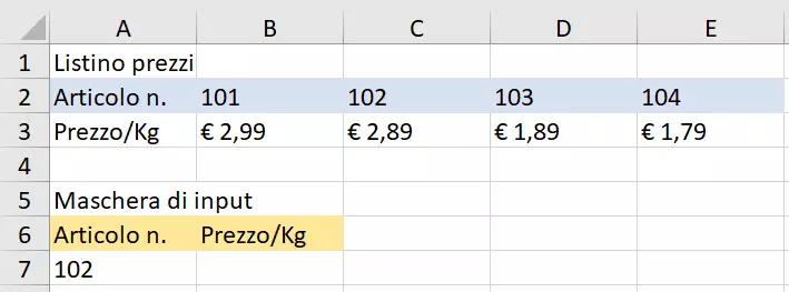 CERCA.ORIZZ: determinazione prezzo/kg