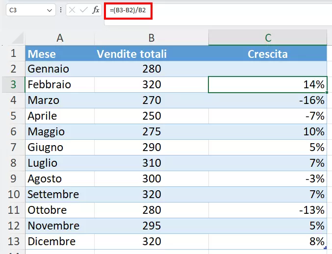 Calcolo della crescita percentuale tra due righe in Excel