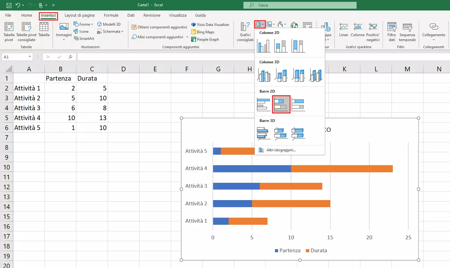 Grafico a barre su Excel