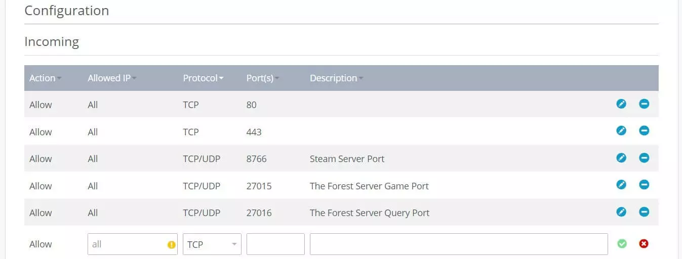 Regole delle porte per il server dedicato per “The Forest” nel Cloud Panel di IONOS