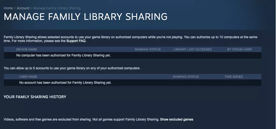 Screenshot della condivisione della libreria di Steam