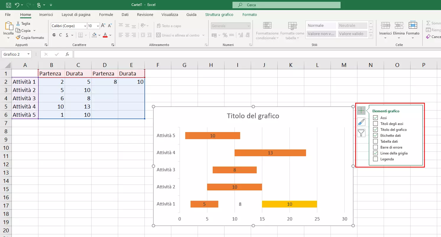 Finestra di selezione per l’inserimento di elementi del diagramma in Excel