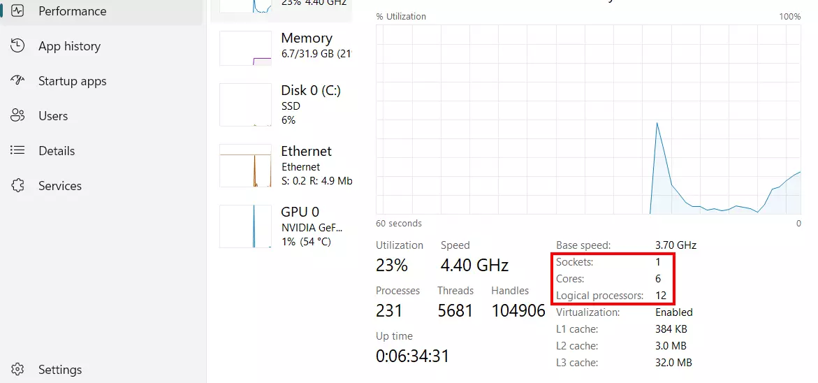 Gestione attività di Windows: informazioni sulla CPU