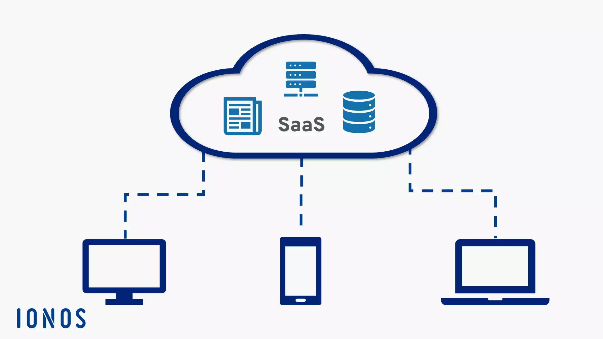 Illustrazione Saas