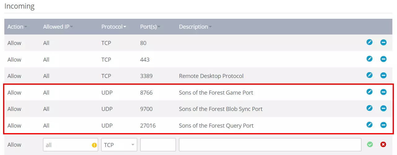 Server “Sons of the Forest”: rilascio delle porte dall’account IONOS