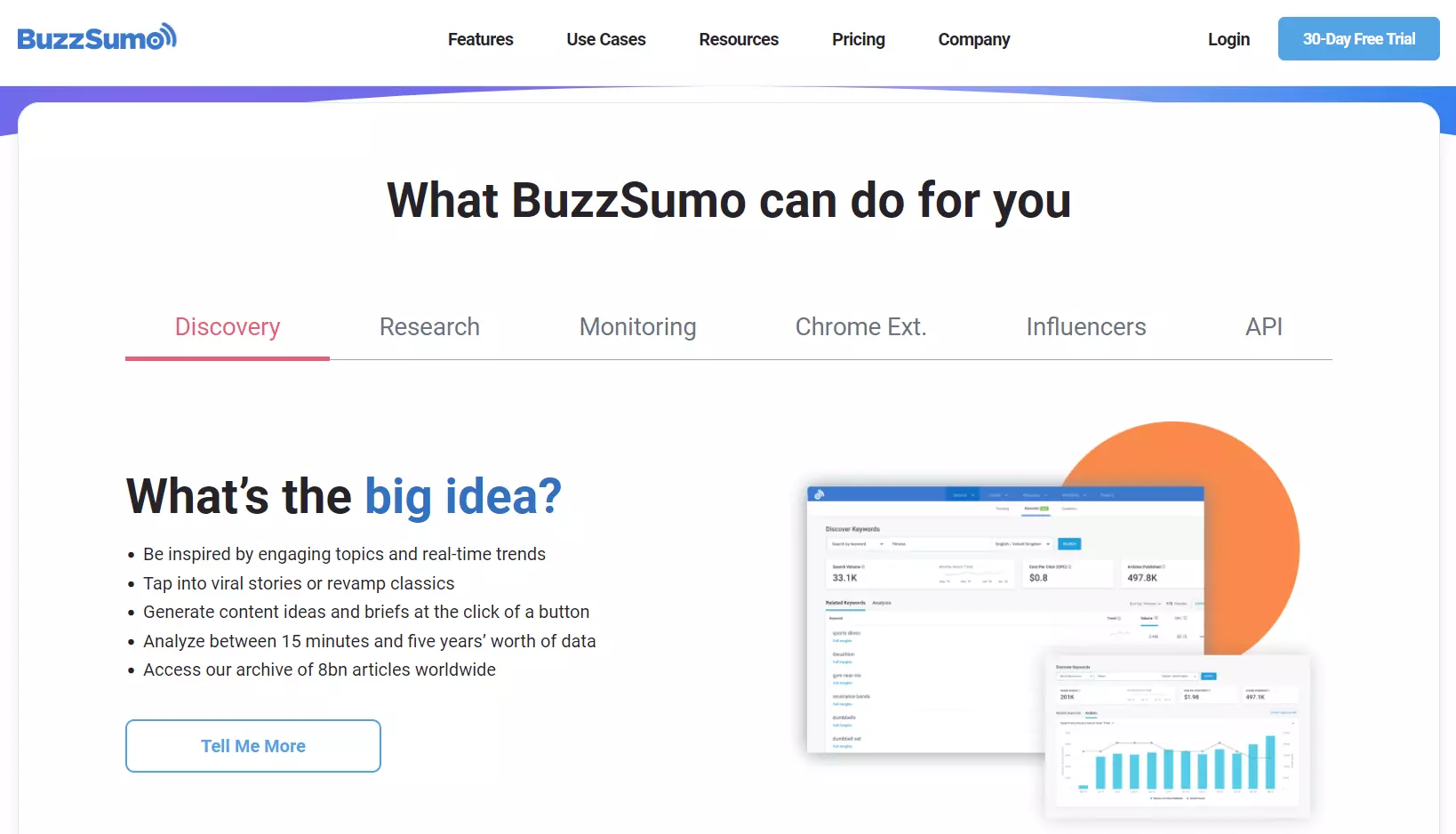 Screenshot del sito di BuzzSumo