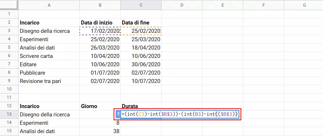 Tabelle di Google: formula per la durata degli incarichi