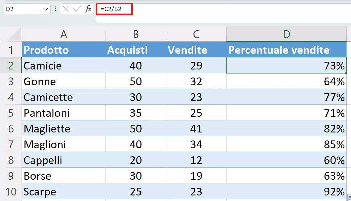 Quota percentuale delle vendite in Excel