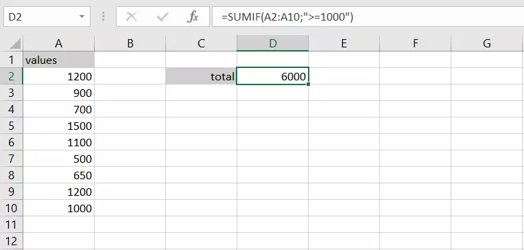 Tabella in Excel con la funzione SOMMA.SE