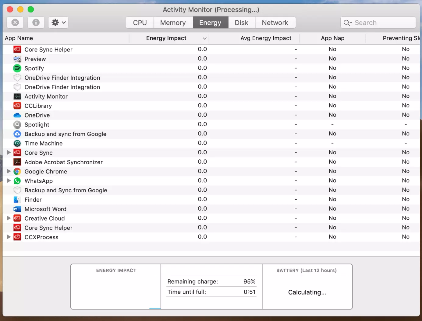 Monitoraggio Attività del Mac: informazioni sull’energia