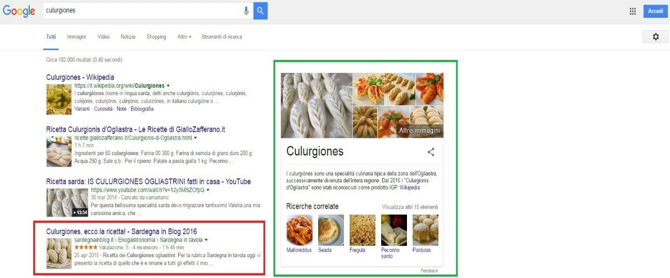 SERPs di Google con rich snippet 