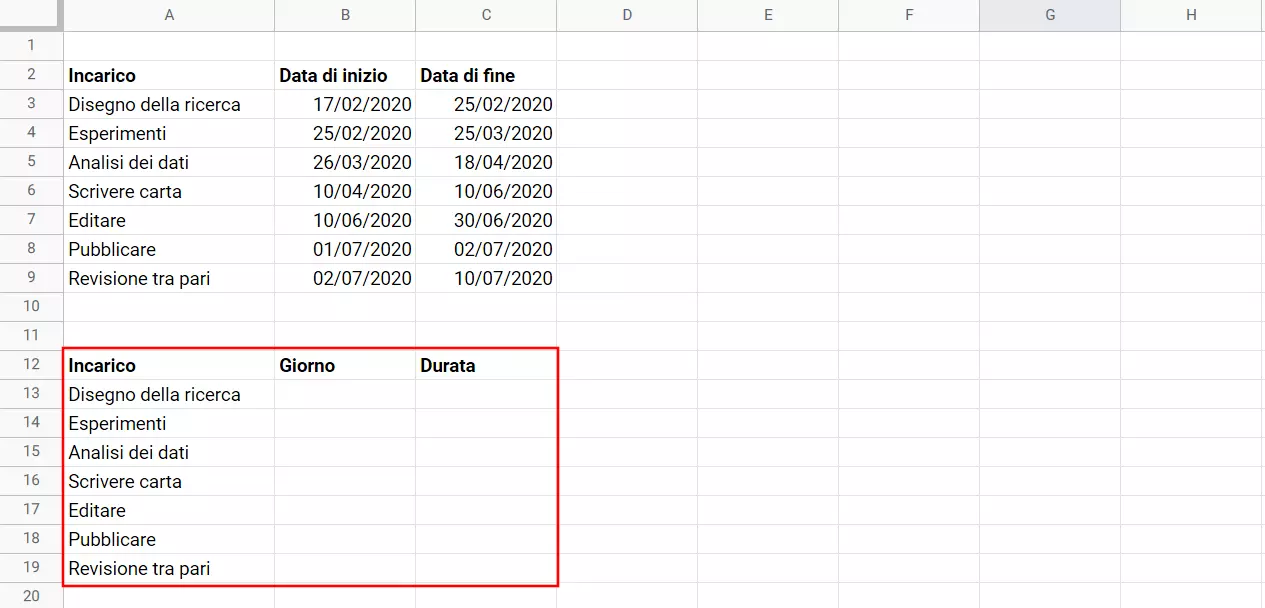 Fogli Google: scheletro del diagramma di Gantt