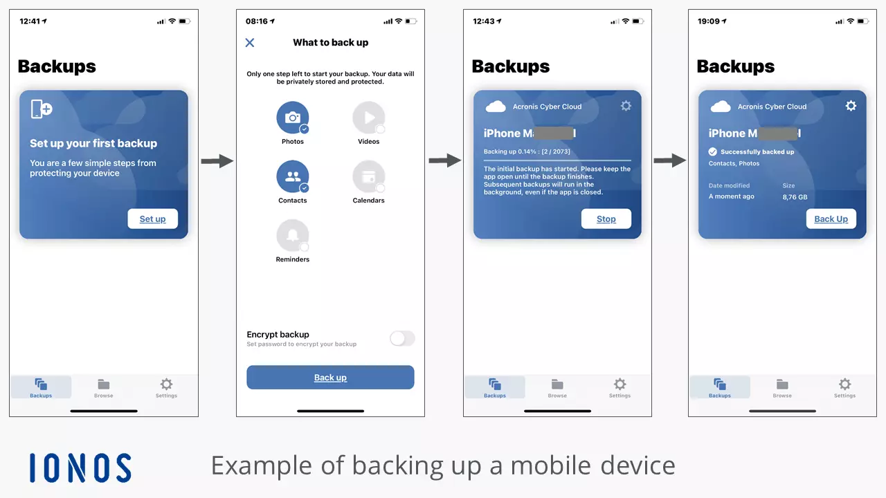 Backup delle foto con MyDefender: la console di backup per un dispositivo mobile