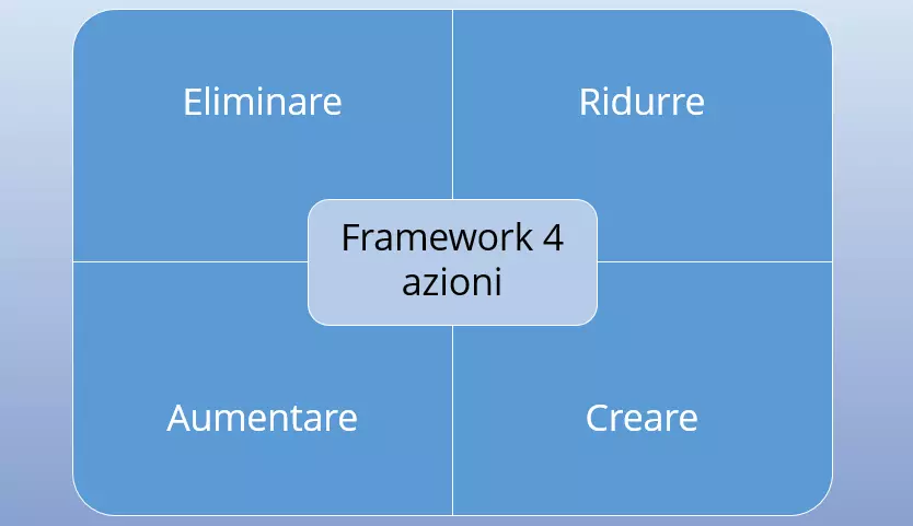 IT-framework-oceano-blu.png