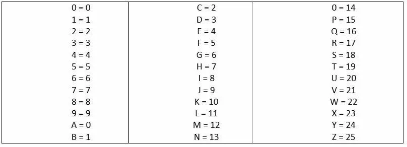 trovare-il-codice-fiscale-2.jpg