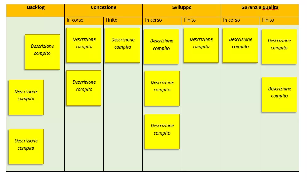 IT-kanban.png