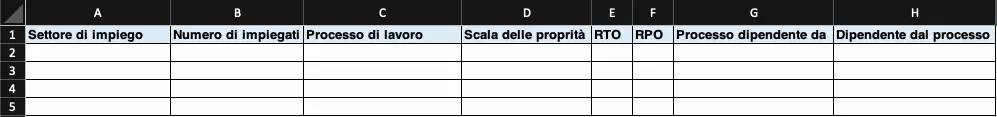 bia-business-impact-analysis-di-esempio-tabella-1.png