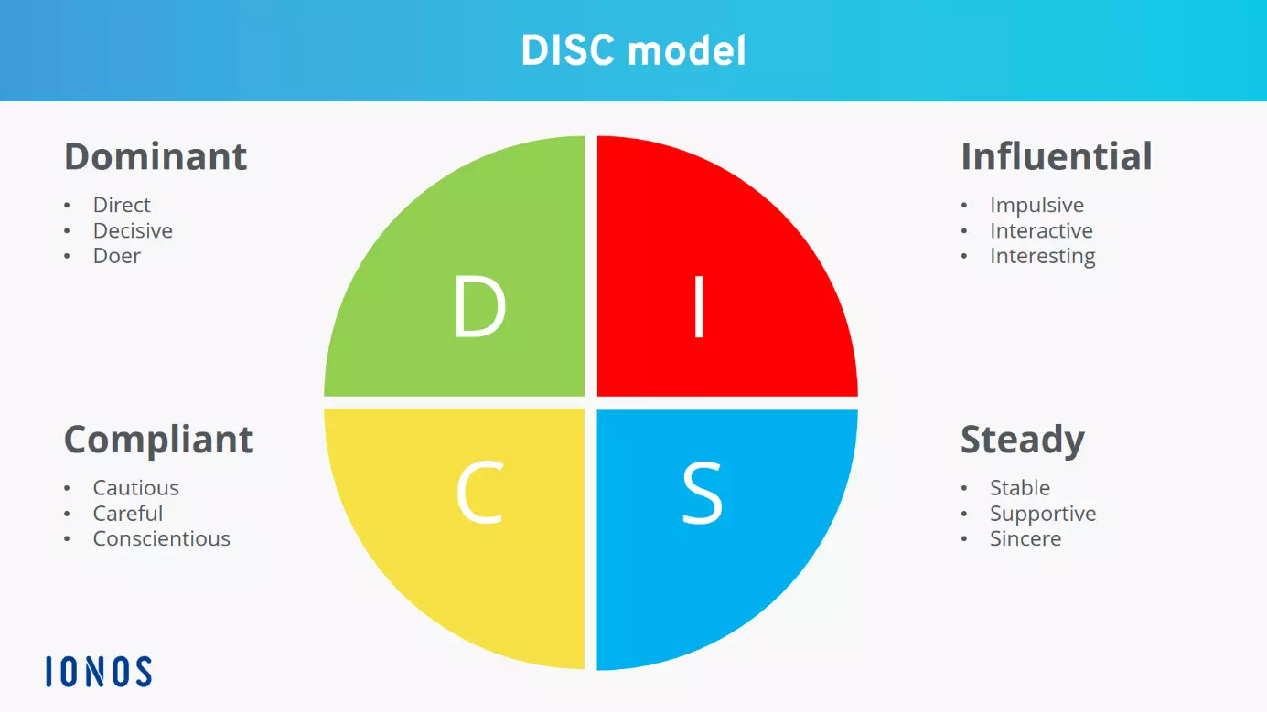 IT-DISC.png