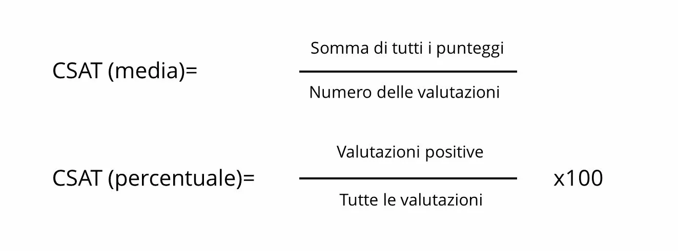 formula-per-il-calcolo-del-csat.jpg