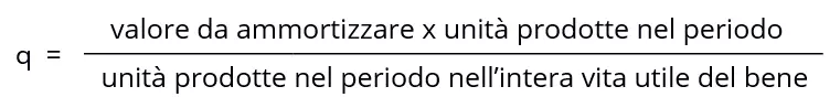 formula-per-calcolare-gli-ammortamenti-con-il-criterio-a-quote-variabili-senza-le-ore-macchina.png