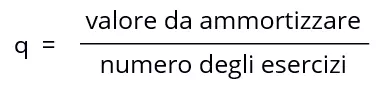 formula-per-calcolare-gli-ammortamenti-con-il-criterio-a-quote-constanti.png