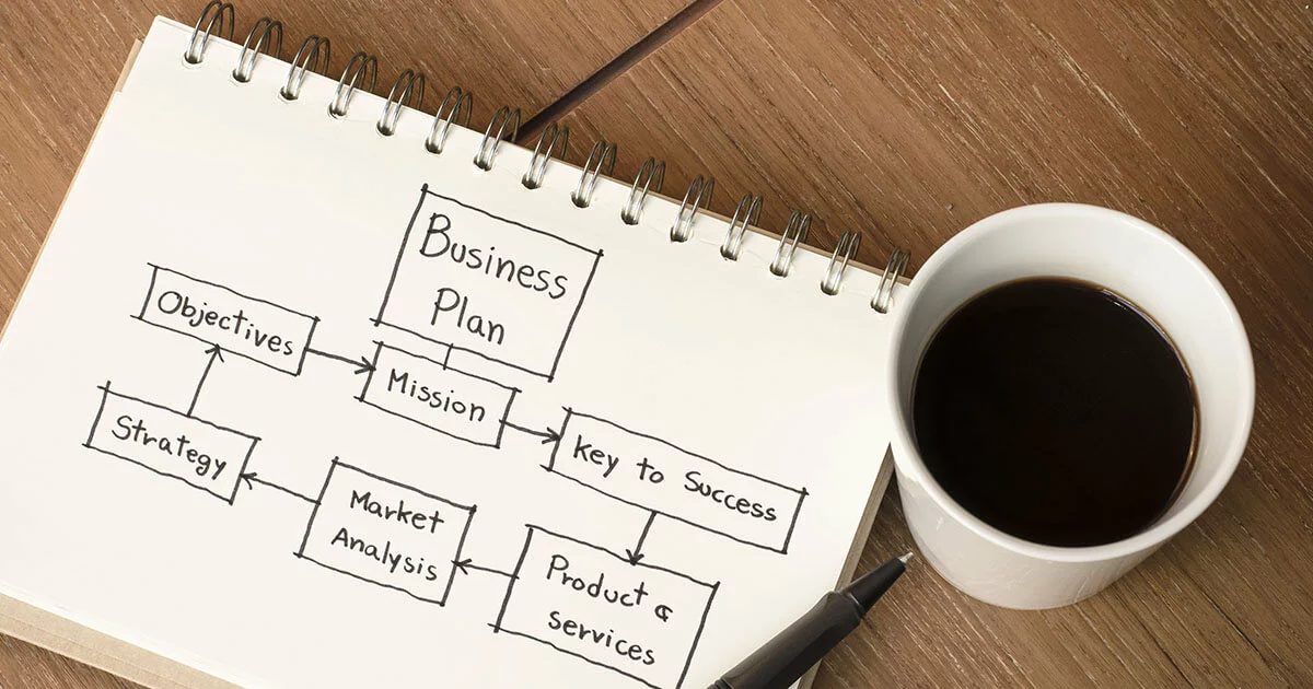 Creare un negozio online: consigli per redigere un business plan