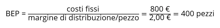 esempio-di-calcolo-del-bep.png