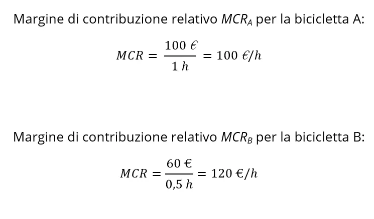 IT-margine-di-contribuzione.png