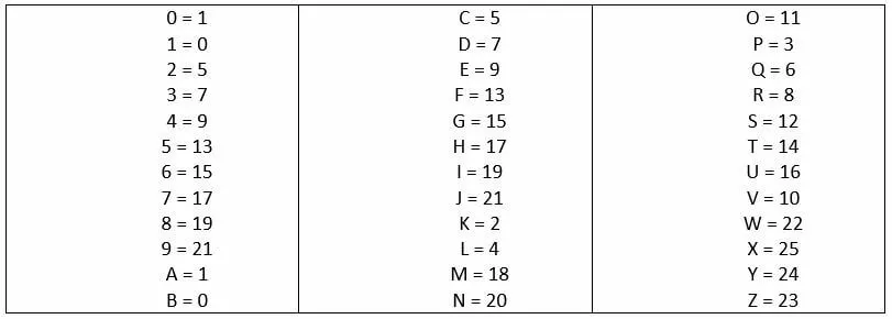 trovare-il-codice-fiscale-3.jpg